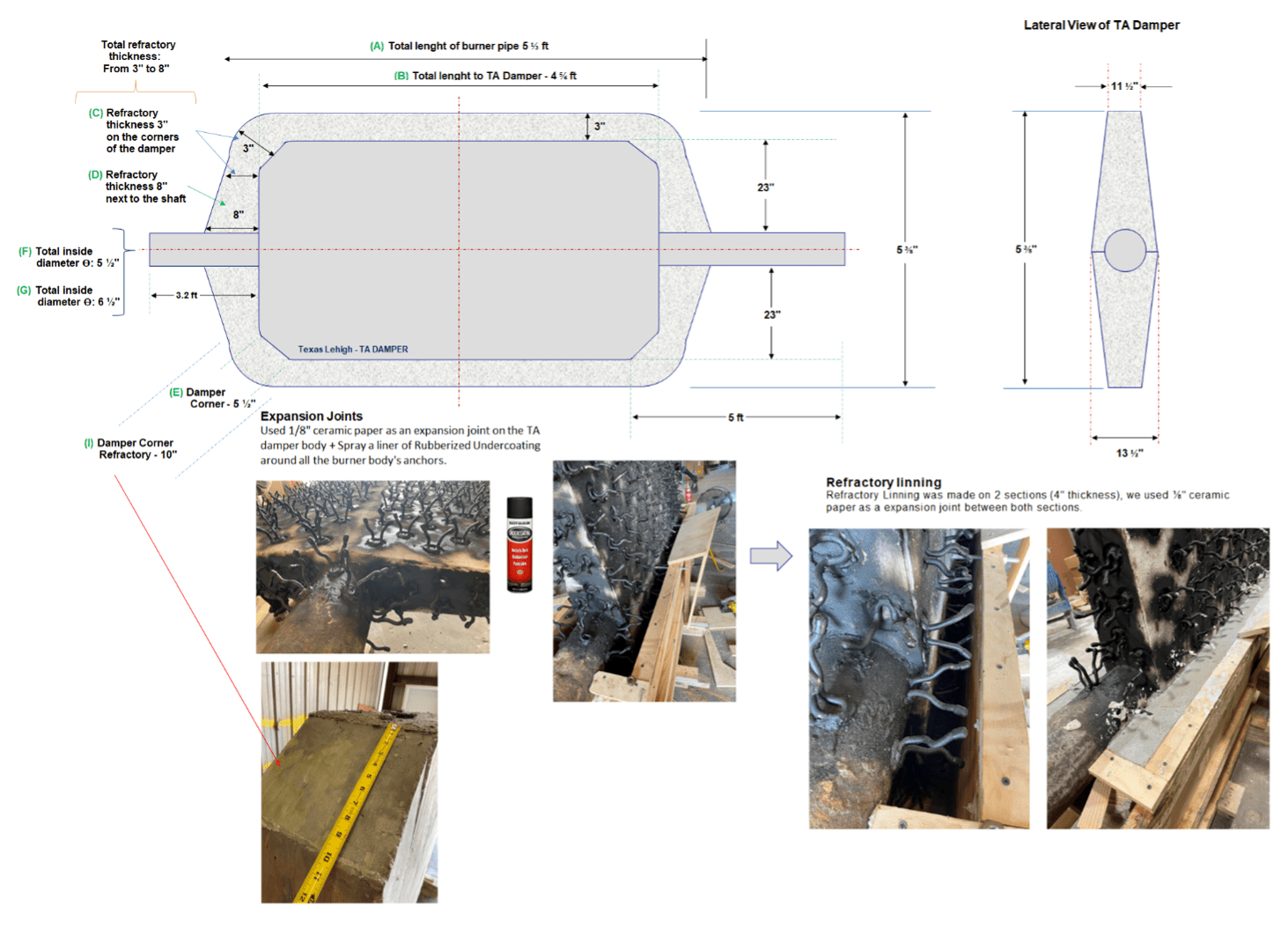 Cement + Lime Kiln Burner Pipe Case Study Elite Refractory Services